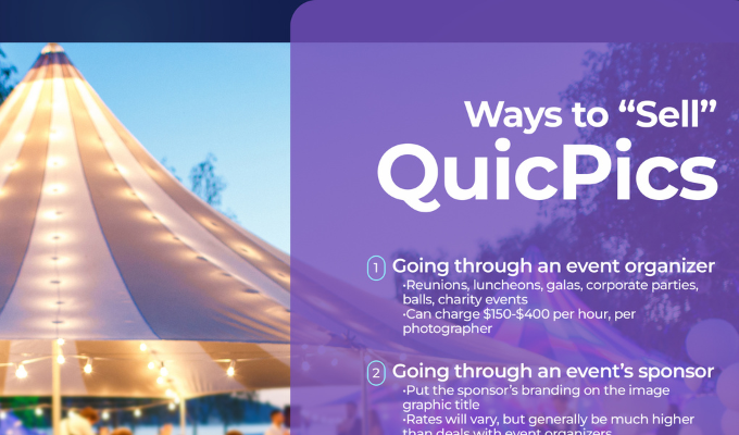 Ways to "Sell" FreePics resource cover